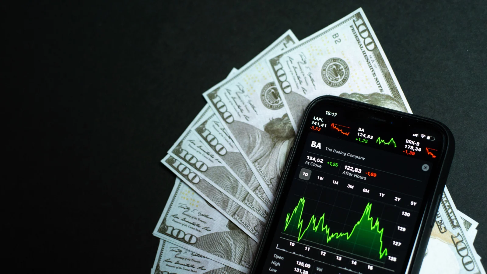 Start Investing with $500 in USA – Open a Brokerage Account Online Today